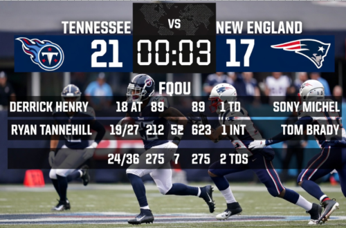 tennessee titans vs new england patriots match player stats
